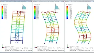 ABAQUS Structural Dynamics of High-Rise Buildings,  Modal Analysis Part_1