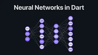 Code It From Scratch: Neural Networks