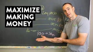 How I Maximize Making Money While Minimizing Risk (Day Trader Strategy)