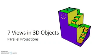 3D Objects - 7 Parallel Projection Views