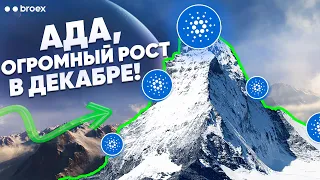 ADA - КРУПНЫЙ РОСТ ЖДЕТ ВСЕХ ХОЛДЕРОВ КАРДАНО В ДЕКАБРЕ 2021!