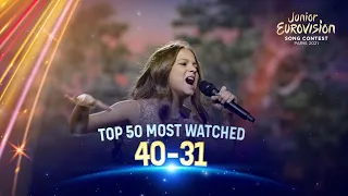 TOP 50 Most watched in 2021: 40 - 31 - Junior Eurovision Song Contest