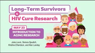 INTRODUCTION TO HIV & AGING RESEARCH