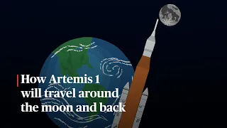 How Artemis 1 will travel around the moon and back