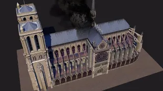 Notre-Dame fire catastrophe