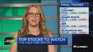 Final Trades: Fortinet, Shake Shack, IBM & BlackRock