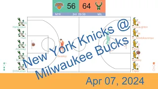 [NBA 2023-24] [Animated Replay] New York Knicks vs Milwaukee Bucks | Apr 07, 2024