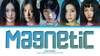 ILLIT (아일릿) Magnetic Lyrics (Color Coded Lyrics)