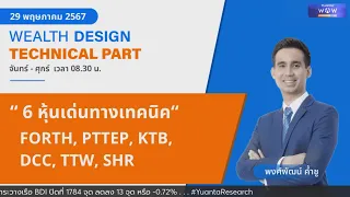 #FORTH หุ้นเด่น Technical PullBack | TECHNICAL VIEW : 29/05/2567