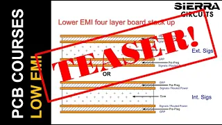 PC Board Design for Low EMI by Ken Wyatt | Sierra Circuits