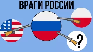 5 главных врагов России