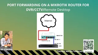 Port Forwarding in Mikrotik