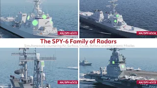 The SPY-6 Family of Radars: Delivering Unmatched Air and Missile Defense to the Fleet