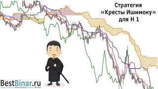 Стратегия бинарных опционов  «Кресты Ишимоку» для Н 1