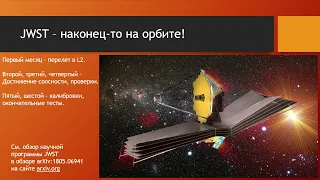 Астрономические итоги 2021 года.