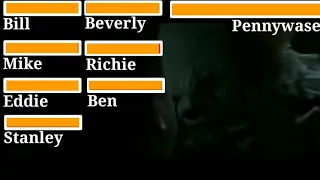 Losers Club vs Pennywase WITH HEALTHBARS