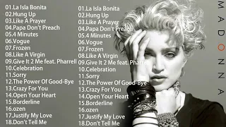 Top '80s Songs from Pop Superstar Madonna | Madonna Songs (1982 - 2012) 100 Best Madonna Songs
