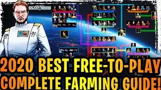 2020 STAR WARS: GALAXY OF HEROES FARMING GUIDE! Unlock ALL Legendary Characters for Beginners + F2P