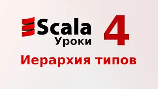 4. Иерархия типов. Any, AnyVal, AnyRef. Назначение Unit, Null, Nothing. Уроки Scala.