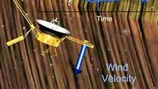 Voyager 2's passage through the termination shock