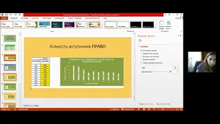 Впровадження профорієнтаційних стратегій в сучасний освітній процес: сутність і перспективи