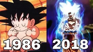 Evolution of Goku | All Transformation of Goku Over the Years | 1986-2018