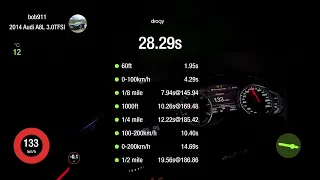 Audi A8L 3.0 TFSI DRAGY - First test