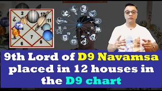 9th Lord of D9 Navamsa in the 12 diff houses in the D9 Navamsa