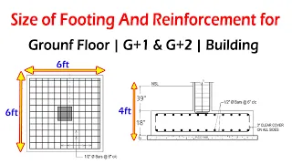 Size of Footing and Steel for Ground Floor | G+1 And G+2 | Storey Building | Civil Site Visit |