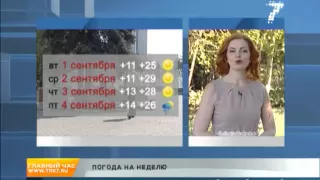 Погода на неделю