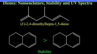 Dienes: Nomenclature, Stability and UV Spectra