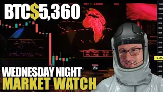 Breaking Bitcoin Market Analysis - LIVE Trading! Wednesday Night Market Watch!
