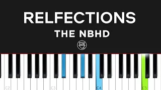 The Neighbourhood - Reflections  (Piano tutorial)