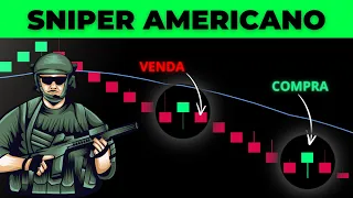 SETUP DO SNIPER AMERICANO | ULTRA SCALP | R$ 86.375,00 NO DÓLAR