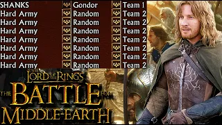 Gondor VS 7 Hard Army | Gondor Calls for Aid! | Playing with Small Camp | BFME1 Patch 1.06 Gameplay