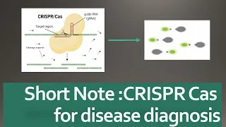 CRISPR Cas for disease diagnosis: "Short Note! - 2 min"