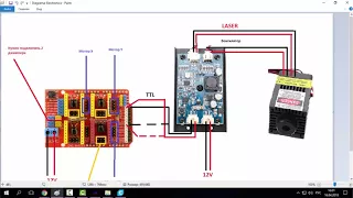 Мой первый большой ЧПУ станок. Часть 2 подключение электроники