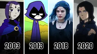 The Evolution of Raven (2003 - 2020)