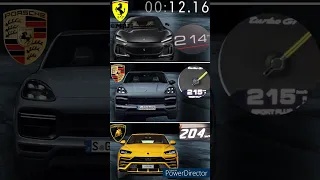 FERRARI PUROSANGUE VS LAMBORGHINI URUS VS PORSCHE CAYENNE TURBO GT ACCELERATION 0-250KMH #carshorts