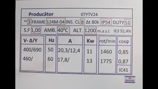 Cum citim și interpretăm datele de pe eticheta/plăcuța de identificare a unui motor electric