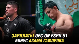 Зарплаты UFC on ESPN 51, бонус Азама Гафорова, Умалатов выбыл из боя с Магомедкеримовым