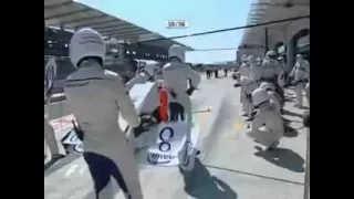 F1 Season Review 2006