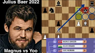 Magnus Won the Prelims with the Diff of 9 points | Magnus vs Yoo | Julius Baer Generation Cup 2022