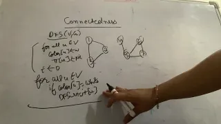 ADSA CONNECTEDNESS - DFS for finding connected components in a graph