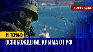 Украина готовится к РЕИНТЕГРАЦИИ Крыма. Полуостров вернется ДОМОЙ!