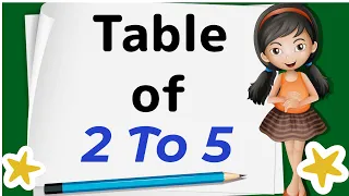 Table of 2 to 5 | Table of Two to Five | Learn Multiplication Table of 2 to 5 |