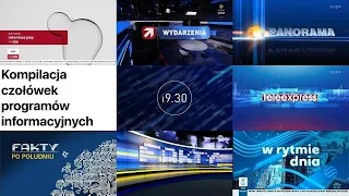 Polish news intros - first half of January 2024