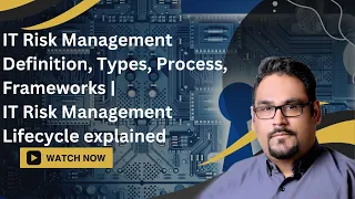 IT Risk Management Definition, Types,  Process, Frameworks | IT Risk Management Lifecycle explained