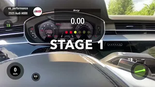 Чип тюнинг AUDI A8 55TFSI Stage 1