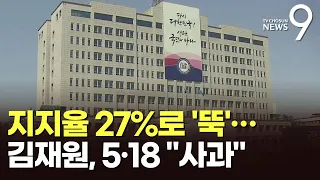 尹 지지율 27%로 '뚝'…김재원, 5·18민주묘지 찾아 "깊은 사과"